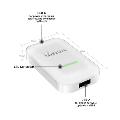The Magic Link™